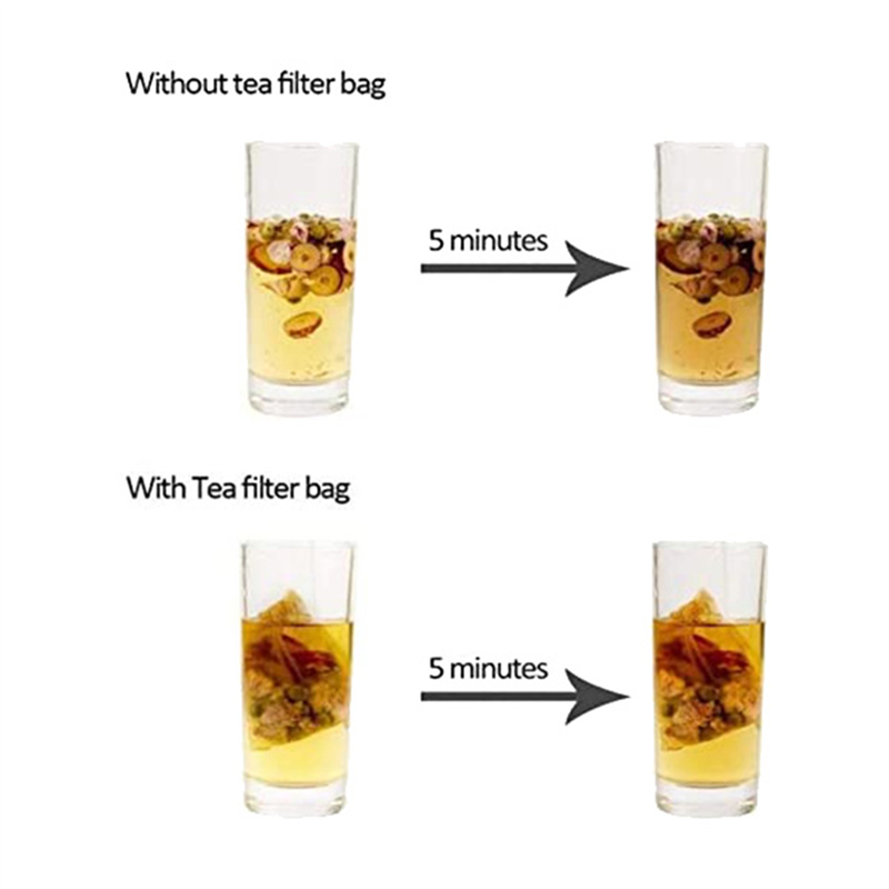 Coffee Tea And Leaf - AT19-6000 Pack Tea Filter Bags,Disposable Paper